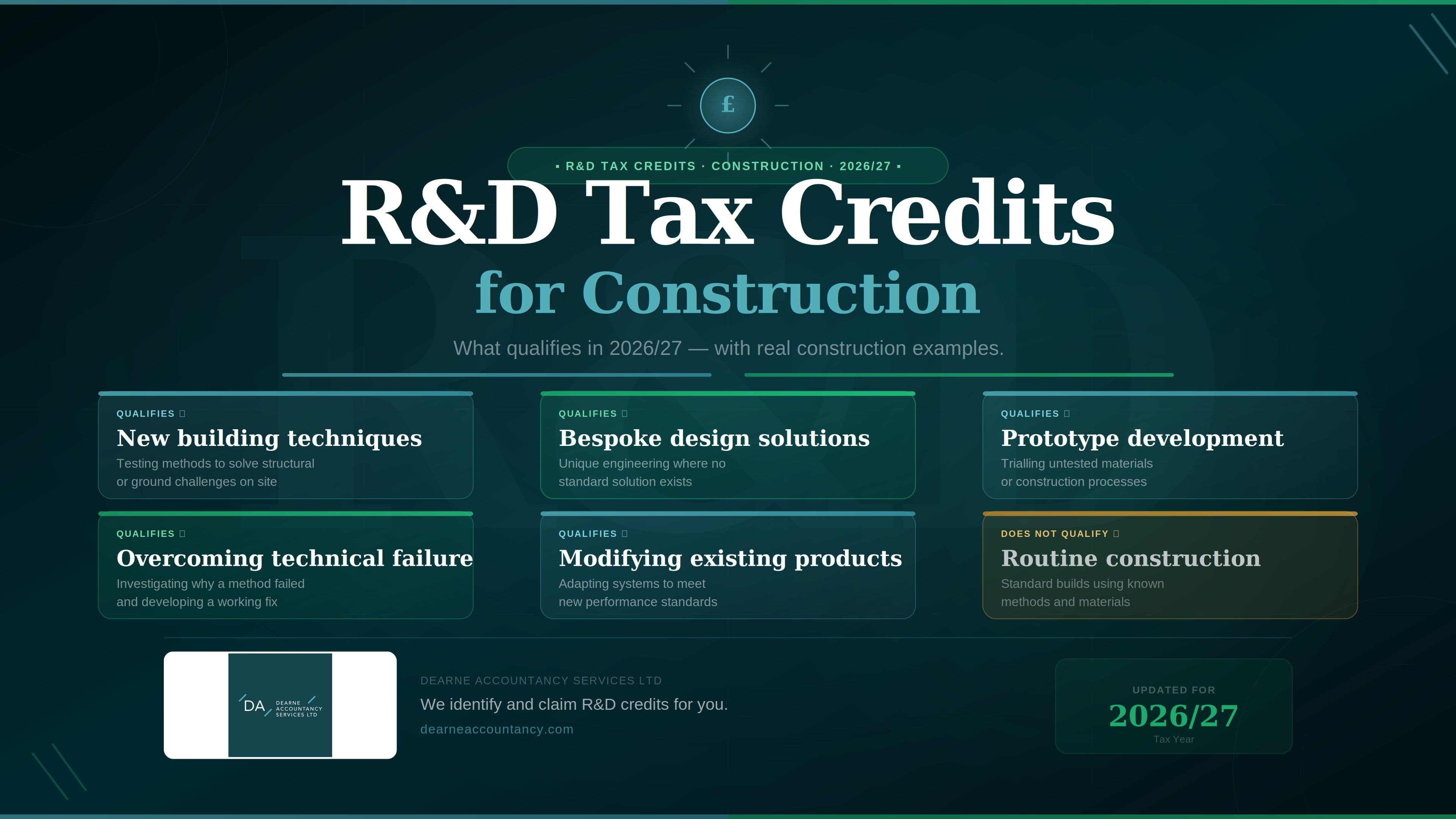R&D Tax Credits for Construction